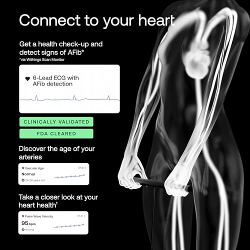 Smart Scales with Advanced Health Analysis