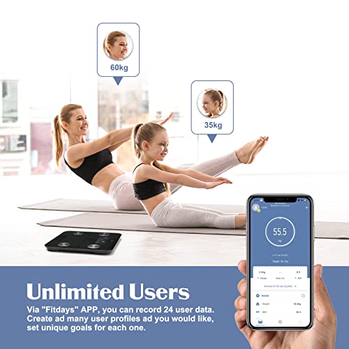 Bluetooth Body Fat Scale with BMI Tracking