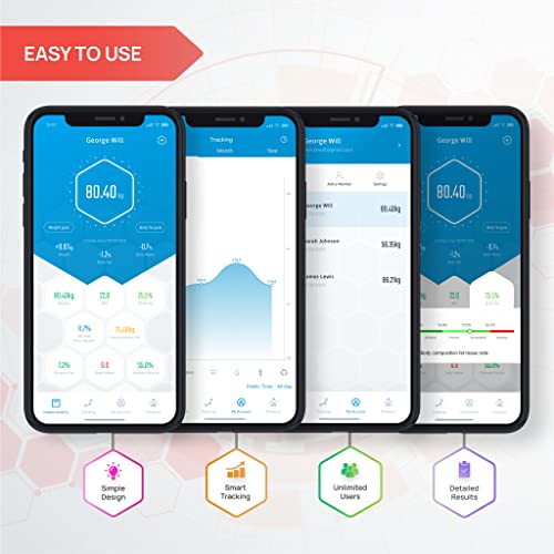 Bluetooth Body Fat Scale with Smartphone App - Black