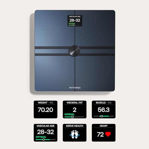 Withings Body Composition - Wi-Fi & Bluetooth Scale