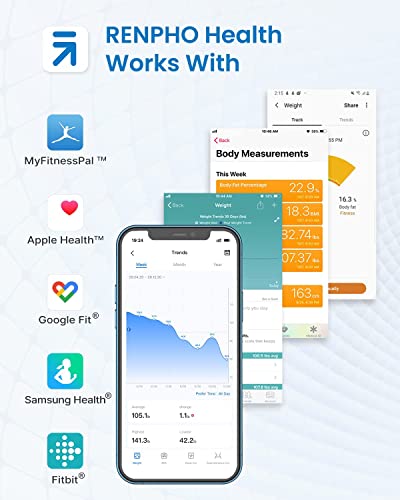 RENPHO Bluetooth Body Weight Scale with Composition Analyzer