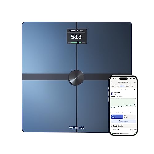 Smart Body Scale - Accurate Weight and Fat Percentage