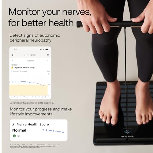 Smart Scales with Advanced Health Analysis