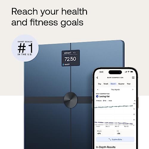 Smart Body Scale - Accurate Weight and Fat Percentage