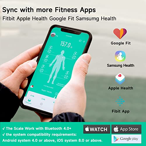 Body Fat Analyzer with Smartphone App, 400 lb
