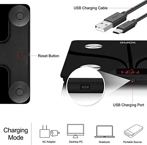 RENPHO Smart Body Composition Monitor with Bluetooth