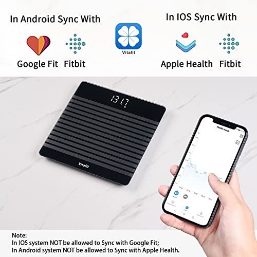 Vitafit Smart Digital Body Weight Scale with BMI