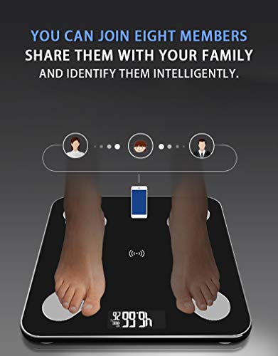 Smart Bathroom Scale with Backlit Display - 180 KG
