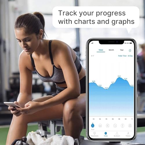 RENPHO Bluetooth Body Composition Scale with LED Display