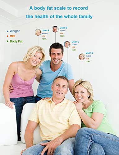 Smart Body Fat Scale: 15 Metrics, Heart Rate, iOS/Android