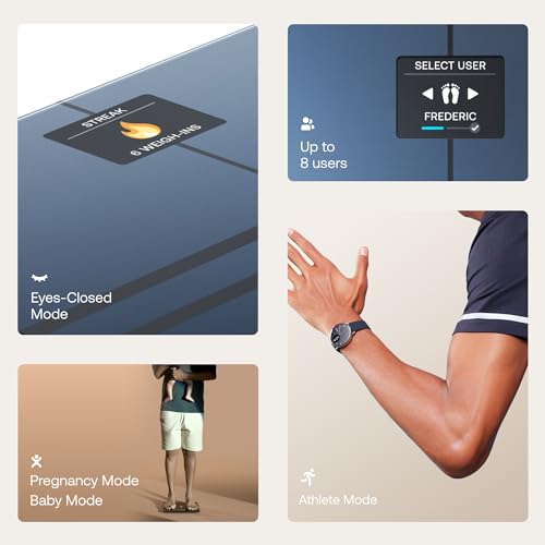 Withings Body Composition - Wi-Fi & Bluetooth Scale