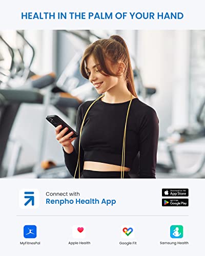 RENPHO Wi-Fi Body Fat Scales - ITO White