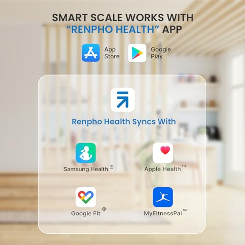 Bluetooth Body Weight & Composition Scales - RENPHO