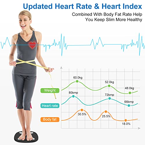 Bluetooth Body Weight Scales with Heart Rate - BLACK