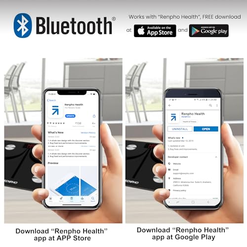 RENPHO Smart Body Composition Monitor with Bluetooth