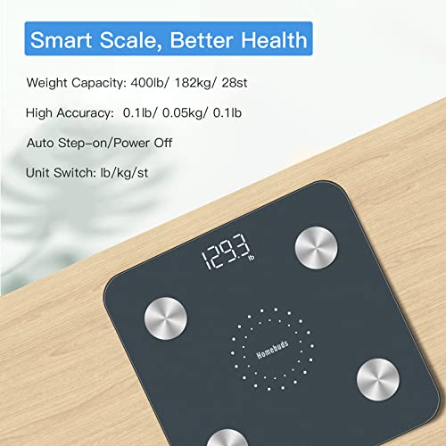 Digital Bathroom Scales with App 28st/400lb/180kg, Blue