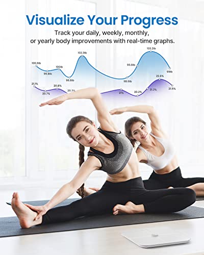 RENPHO Wi-Fi Body Fat Scales - ITO White