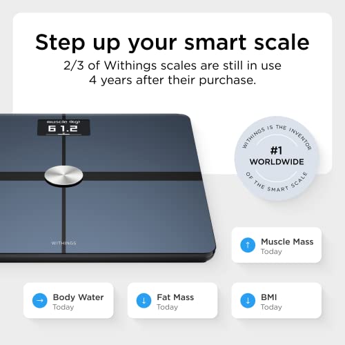 Withings Body+ - Smart Wi-Fi Fat Monitor