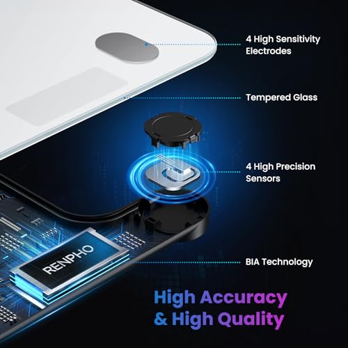 RENPHO Smart Body Weight Scale with 13 Body Analyzer