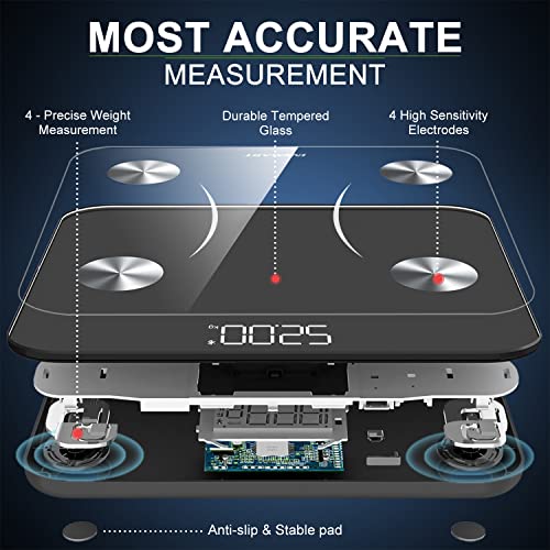 INSMART Bluetooth Body Fat Scales for Body Composition