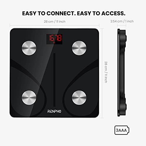 Bluetooth Body Weight & Composition Scales - RENPHO