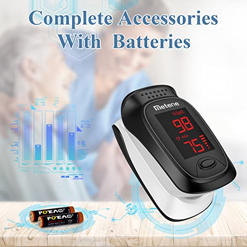 Metene Fingertip Pulse Oximeter with Accessories