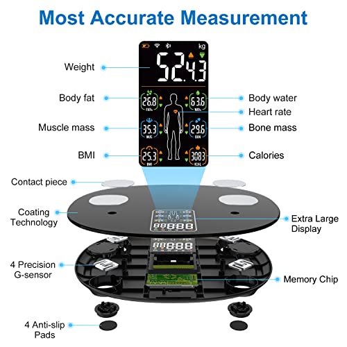 Bluetooth Body Weight Scales with Heart Rate - BLACK
