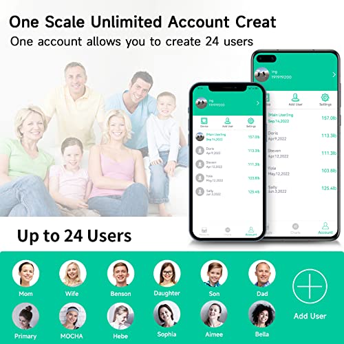 Body Fat Analyzer with Smartphone App, 400 lb