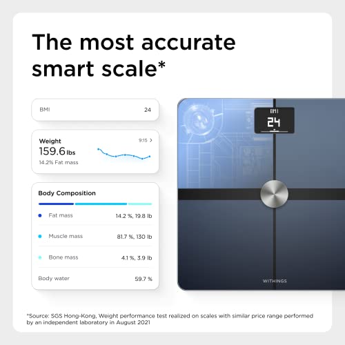 Withings Body+ - Smart Wi-Fi Fat Monitor