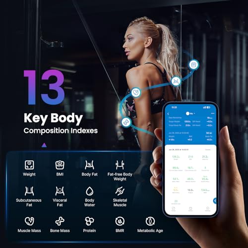RENPHO Smart Body Weight Scale with 13 Body Analyzer