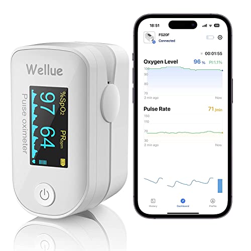 Bluetooth Pulse Oximeter - Portable Fingertip Health Monitor