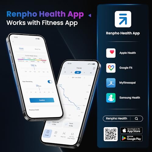 RENPHO Smart Body Weight Scale with 13 Body Analyzer