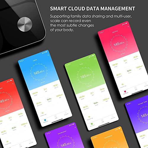 Smart Body Composition Analyzer with Fitness Tracking App