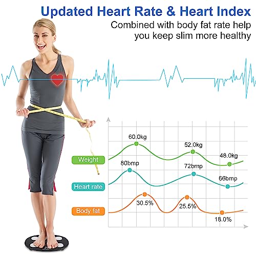 Bluetooth Body Weight Scales with Heart Rate - BLACK