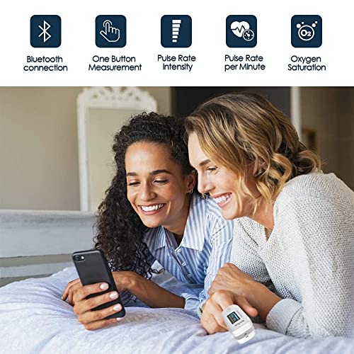 Bluetooth Pulse Oximeter - Portable Fingertip Health Monitor