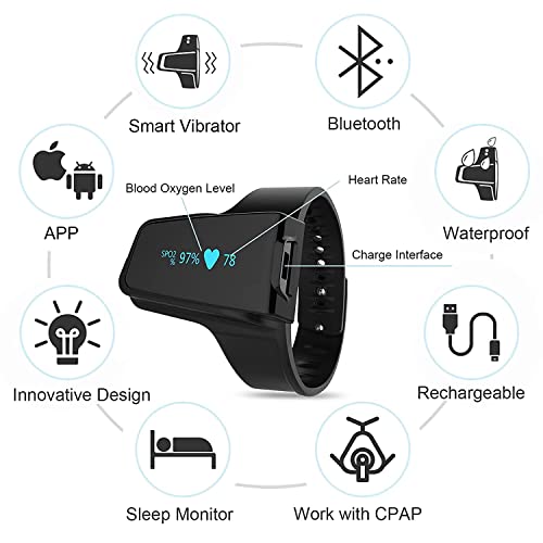 Approved UK Pulse Oximeter with Bluetooth
