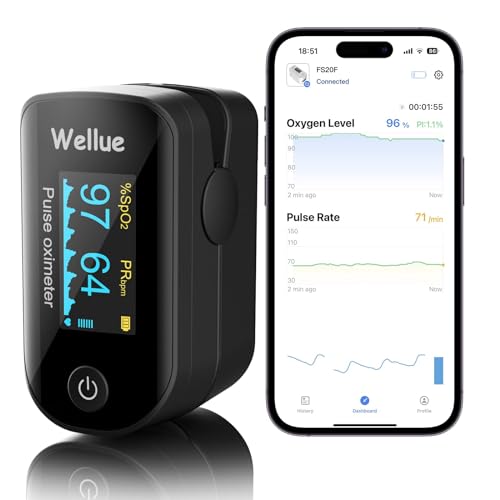 Bluetooth Pulse Oximeter for Portable Fingertip SPO2 Monitoring