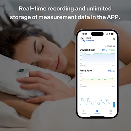 Bluetooth Pulse Oximeter - Portable Fingertip Health Monitor