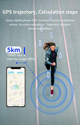 Smart Watch with Activity Tracker, Heart Rate & More