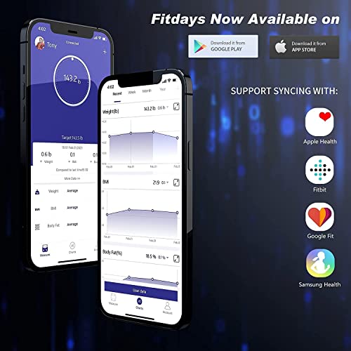 Smart Body Composition Analyzer with Fitness Tracking App