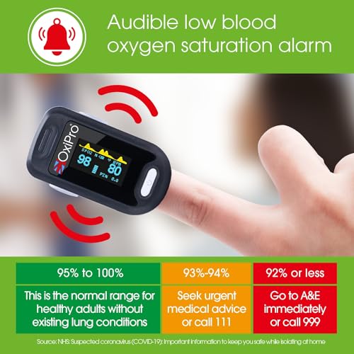 OxiPro OX2: CE Certified Finger Pulse Oximeter