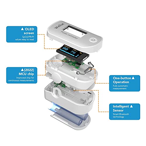 Bluetooth Pulse Oximeter - Portable Fingertip Health Monitor