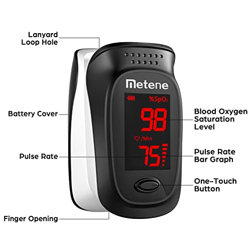 Metene Fingertip Pulse Oximeter with Accessories