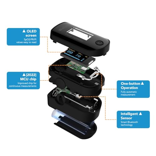 Bluetooth Pulse Oximeter for Portable Fingertip SPO2 Monitoring