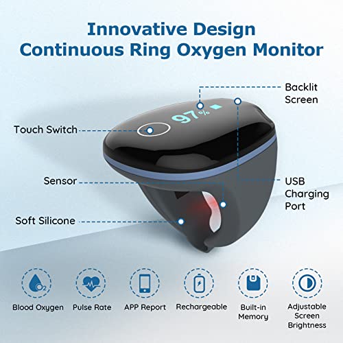 ViATOM Pulse Oximeter: Wearable Bluetooth Oxygen & Heart Rate Monitor