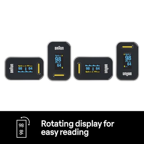 Braun Pulse Oximeter: Accurate Blood Oxygen Heart Monitor