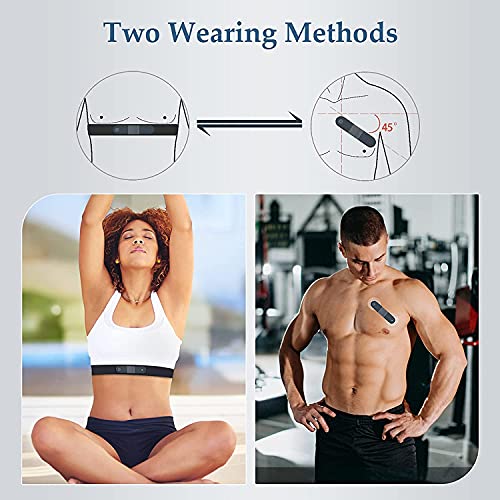 Portable Wellue ECG Monitor for Home Use