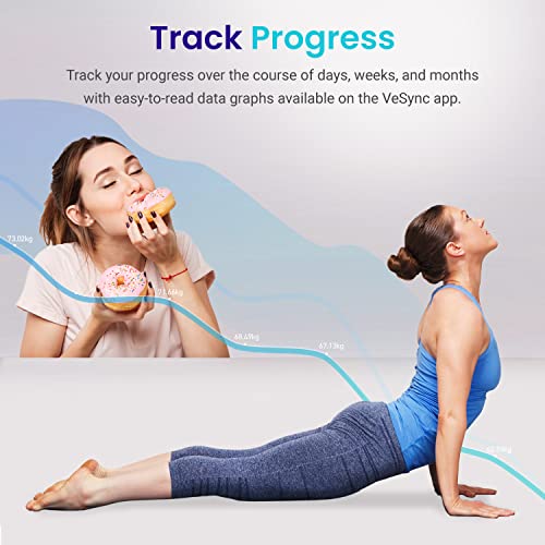 Etekcity Smart Bathroom Scales: Accurate BMI, Body Fat