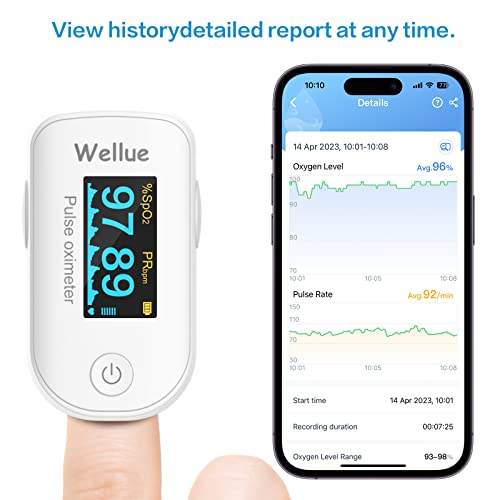 Bluetooth Pulse Oximeter - Portable Fingertip Health Monitor