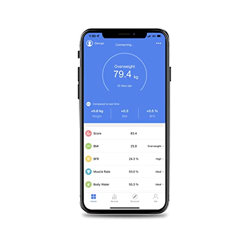 Smart Bluetooth Body Fat Scale with App